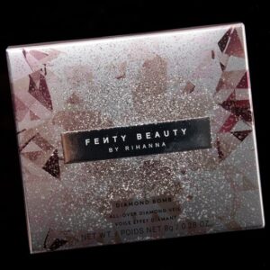 FENTY HOW MANY KARAT